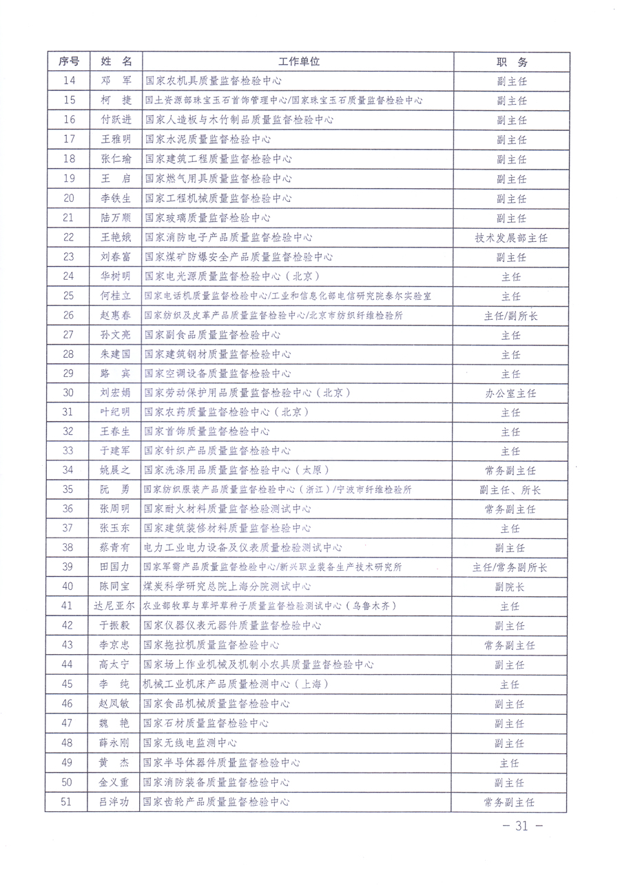 關(guān)于修正印發(fā)《中國質(zhì)量檢驗協(xié)會企業(yè)團體會員單位服務(wù)指南》的通知