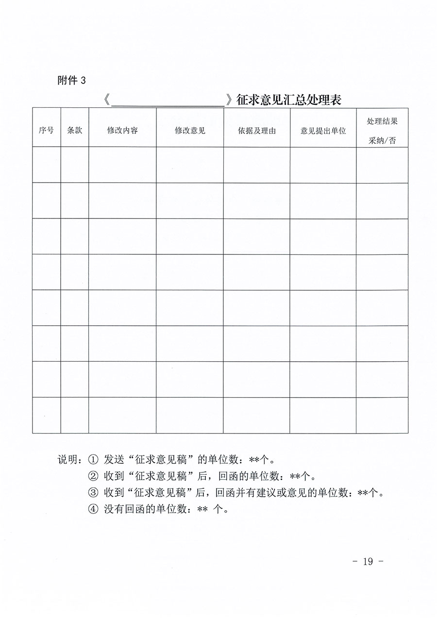 中國(guó)質(zhì)量檢驗(yàn)協(xié)會(huì)關(guān)于印發(fā)《中國(guó)質(zhì)量檢驗(yàn)協(xié)會(huì)團(tuán)體標(biāo)準(zhǔn)管理辦法》的通知(中檢辦發(fā)〔2024〕17號(hào))