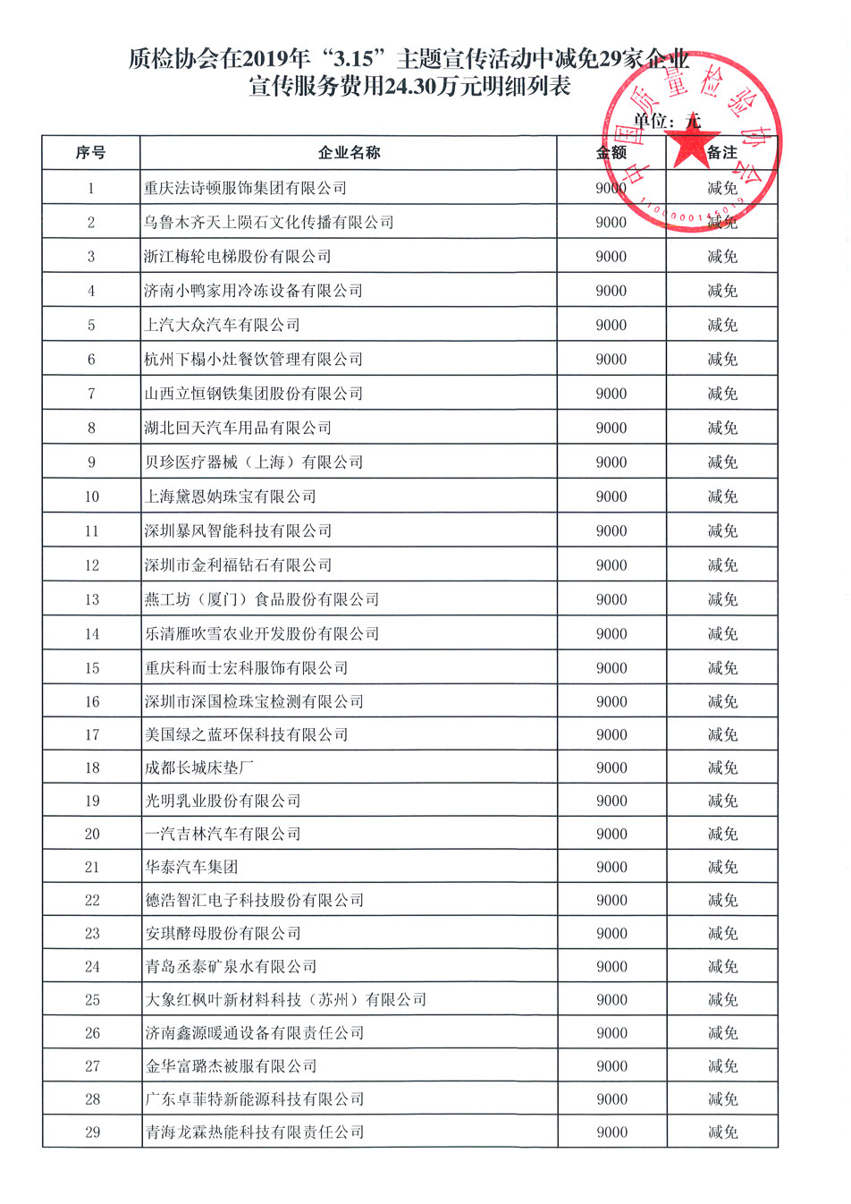 2019年“3.15”活動減免收費公告