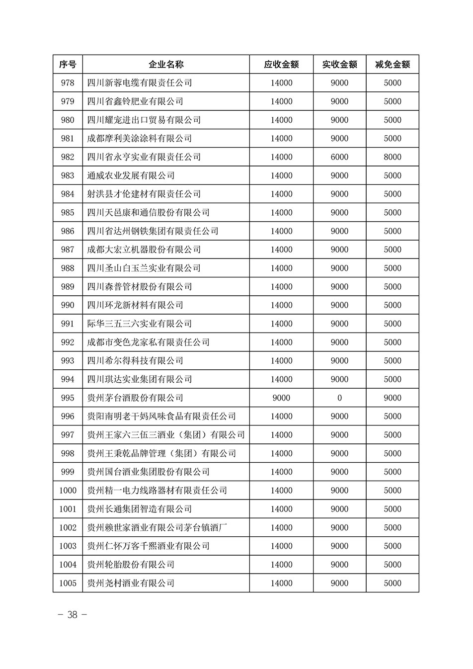 中國質(zhì)量檢驗協(xié)會關于發(fā)布《2023年“3.15”活動減免部分企業(yè)服務費用明細列表》的公告