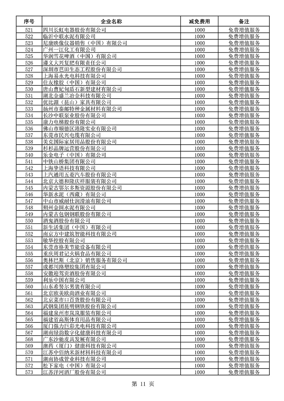 中國(guó)質(zhì)量檢驗(yàn)協(xié)會(huì)關(guān)于發(fā)布《2021年度減免部分全國(guó)質(zhì)量檢驗(yàn)穩(wěn)定合格產(chǎn)品調(diào)查匯總和展示公告企業(yè)的費(fèi)用明細(xì)列表》的公告